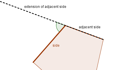 Interior And Exterior Angles In Polygons