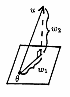 orthogonal projection of u on W
