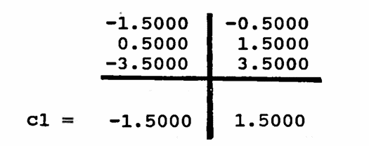 reshaping to test for a period-2 component