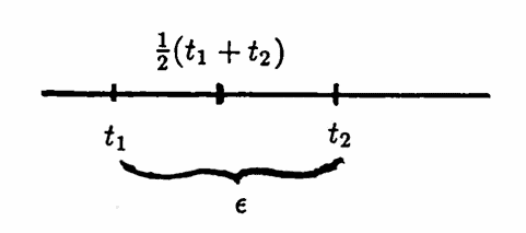 proof of corollary 1