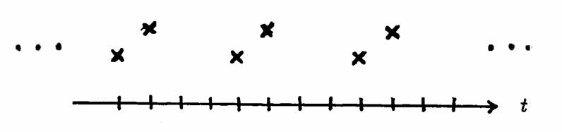 domain of a discrete-domain function need NOT be a UNIFORM time list