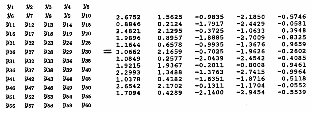 arrange data into rows of length 5