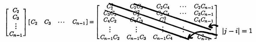 counting terms of the form C_iC_j