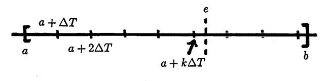 finding a best approximation in S to each entry in oldpop