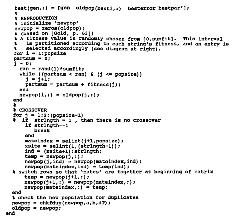 the MATLAB function: genetic (part 3)