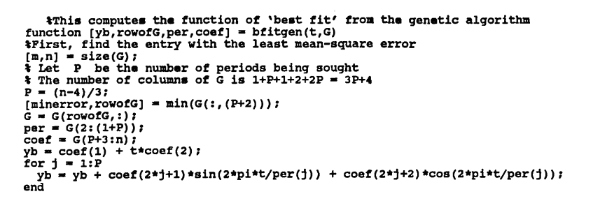 the MATLAB function: bfitgen
