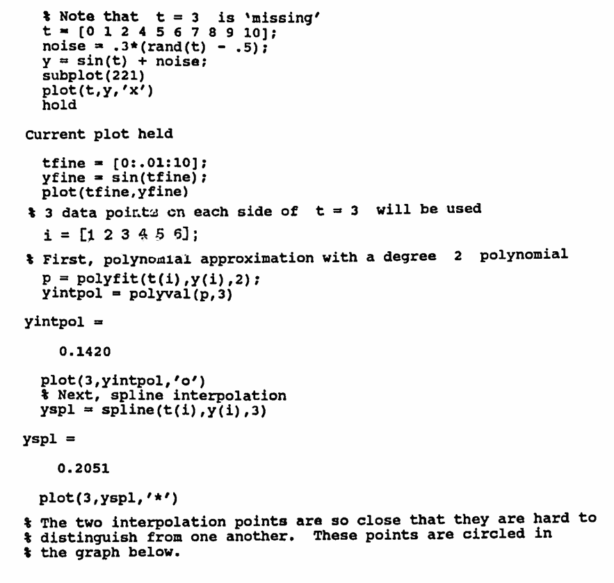 MATLAB: using the polyfit and spline commands to fill in a missing value