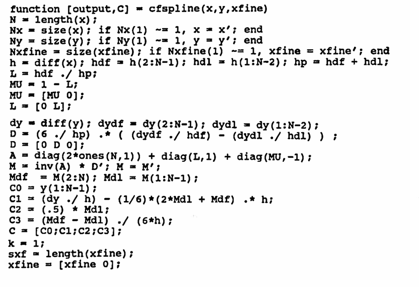 MATLAB code to compute natural cubic spline