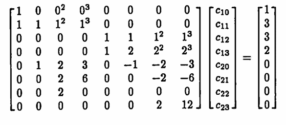 Example: finding the natural cubic spline through three data points
