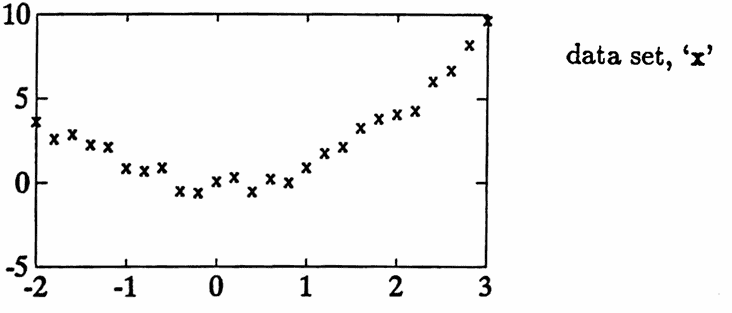 Example: smoothing by 3s