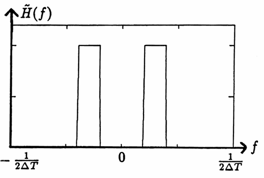 extending the transfer function