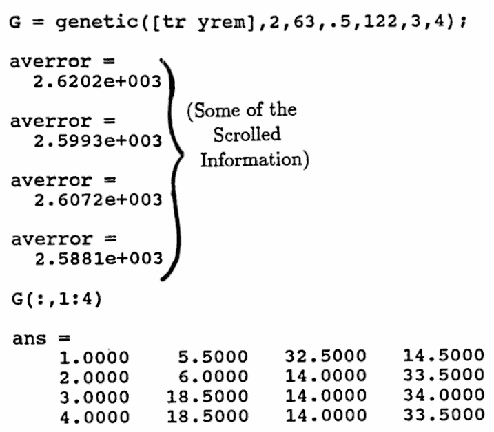a genetic algorithm to search for sinusoidal components