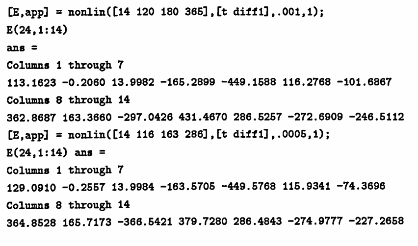 application of nonlin
