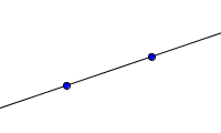 two distinct points determine a unique line