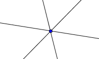 non-distinct points determine infinitely many lines