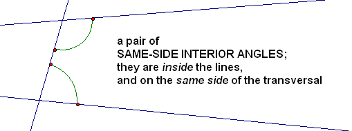 same-side interior angles
