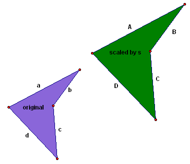 a quadrilateral scaled by s
