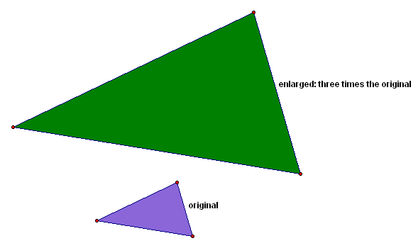a triangle and a scaled version