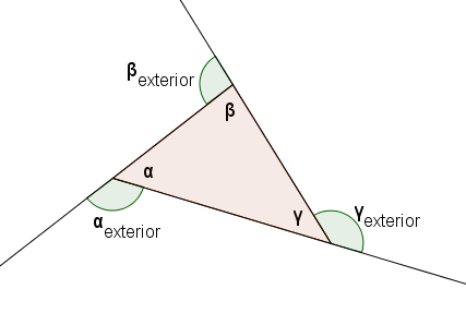 summing exterior angle in a triangle