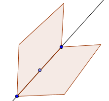 three collinear points determine infinitely many planes