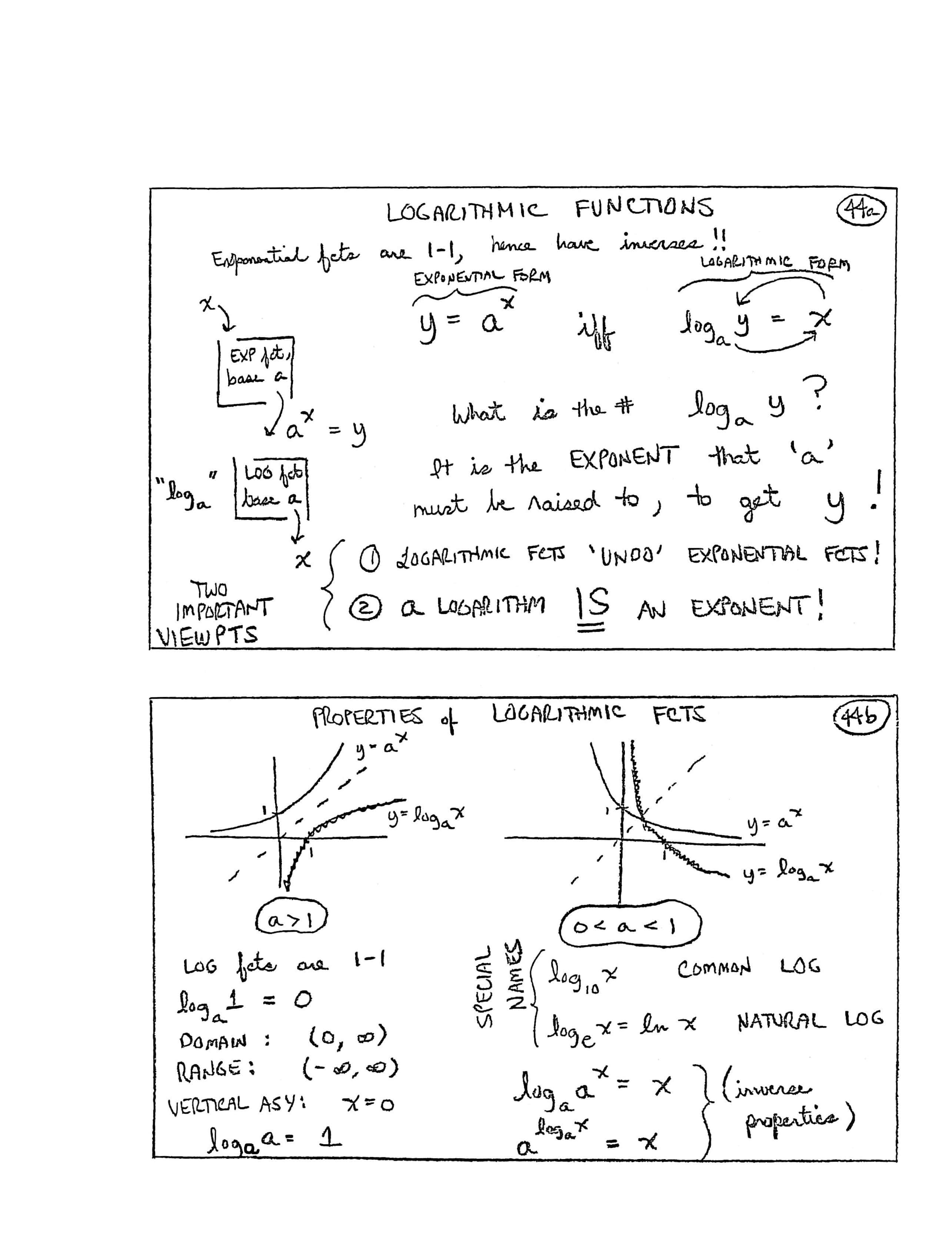 index card