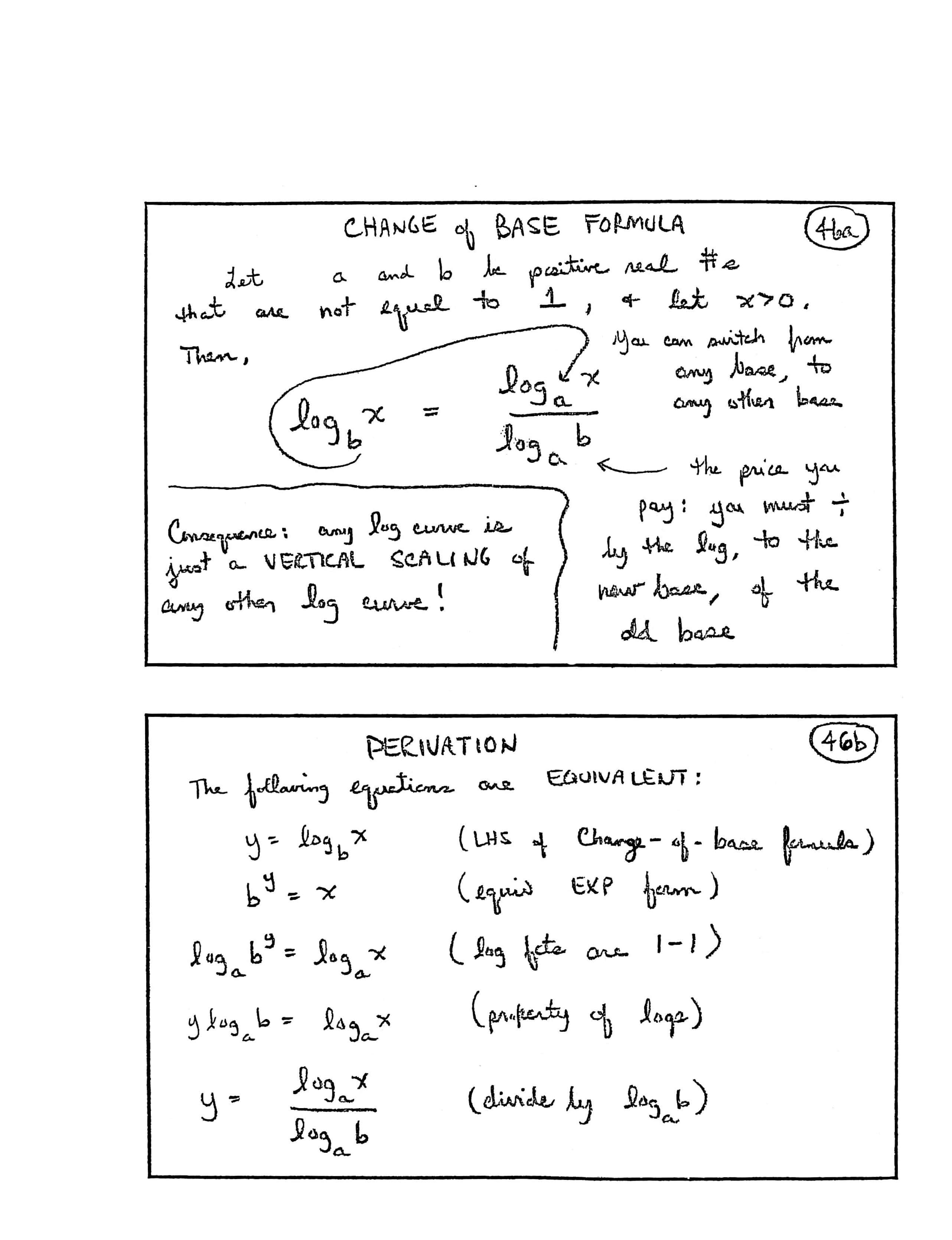 index card