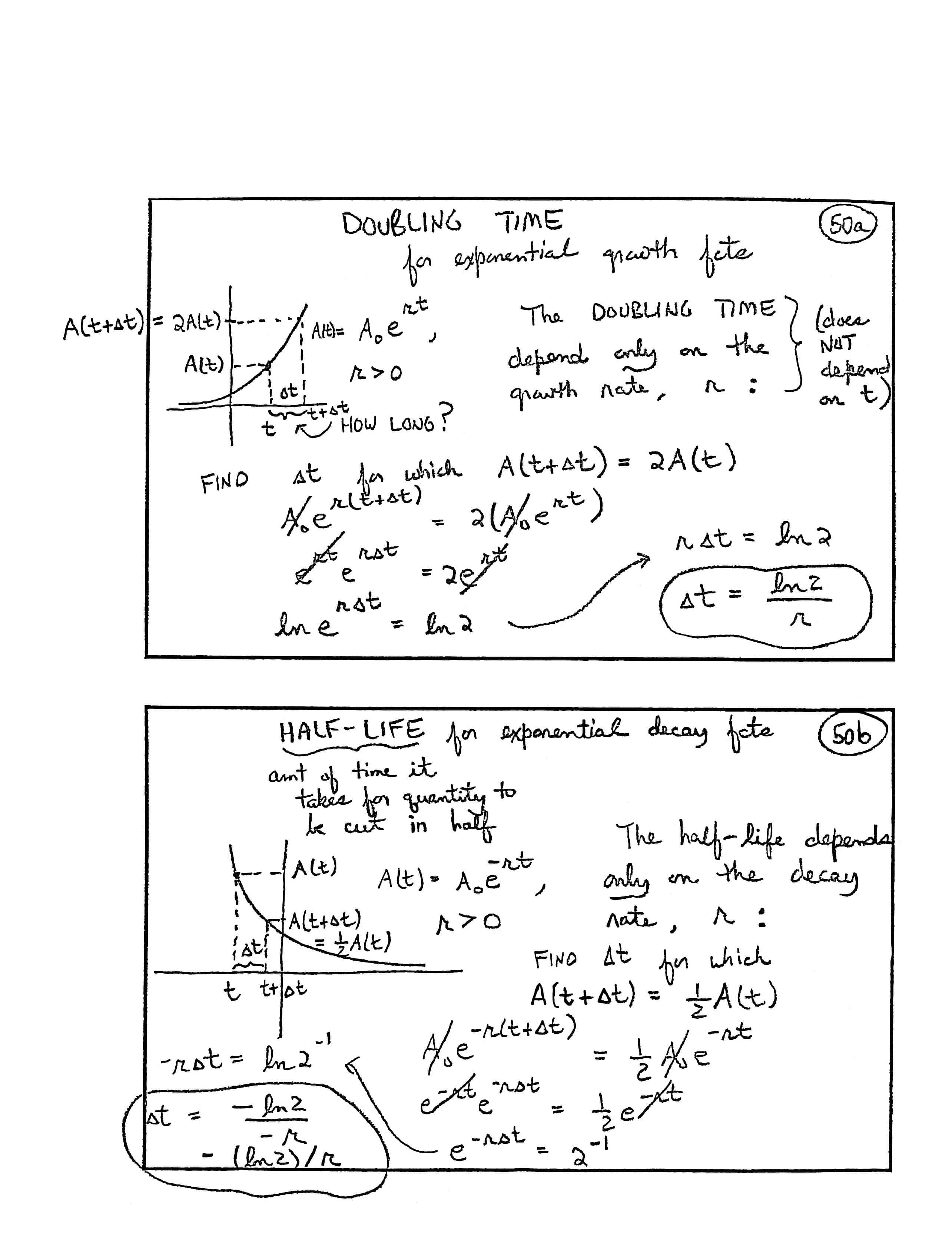 index card