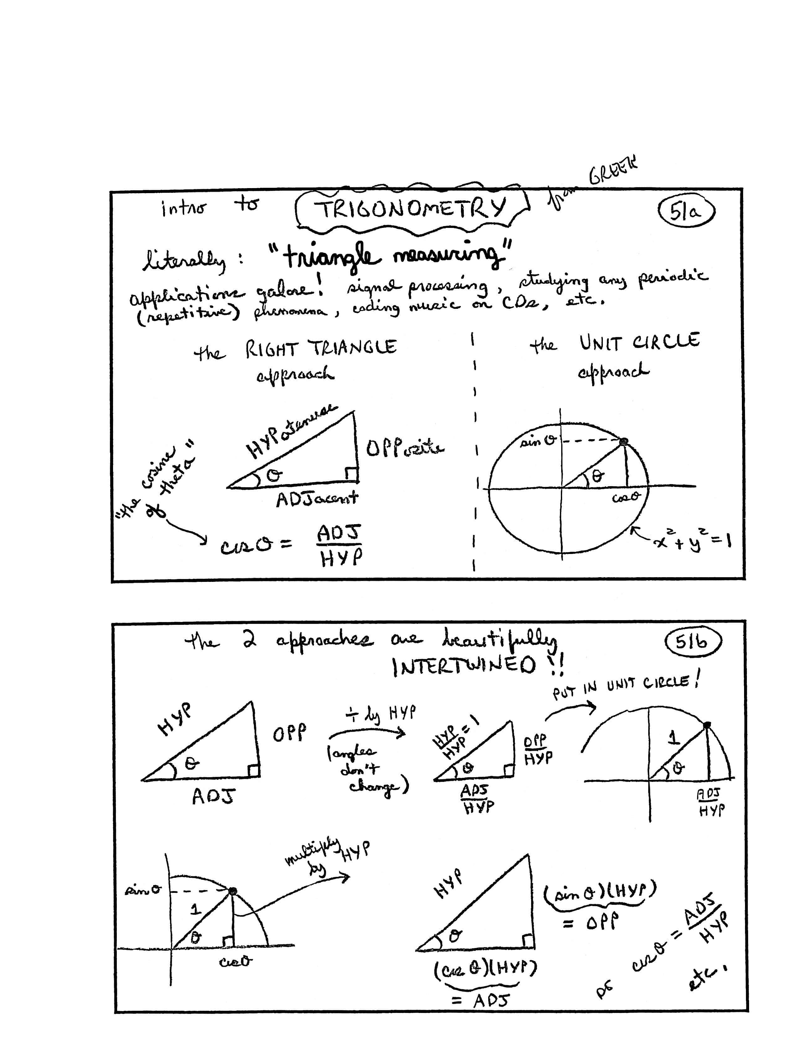 index card