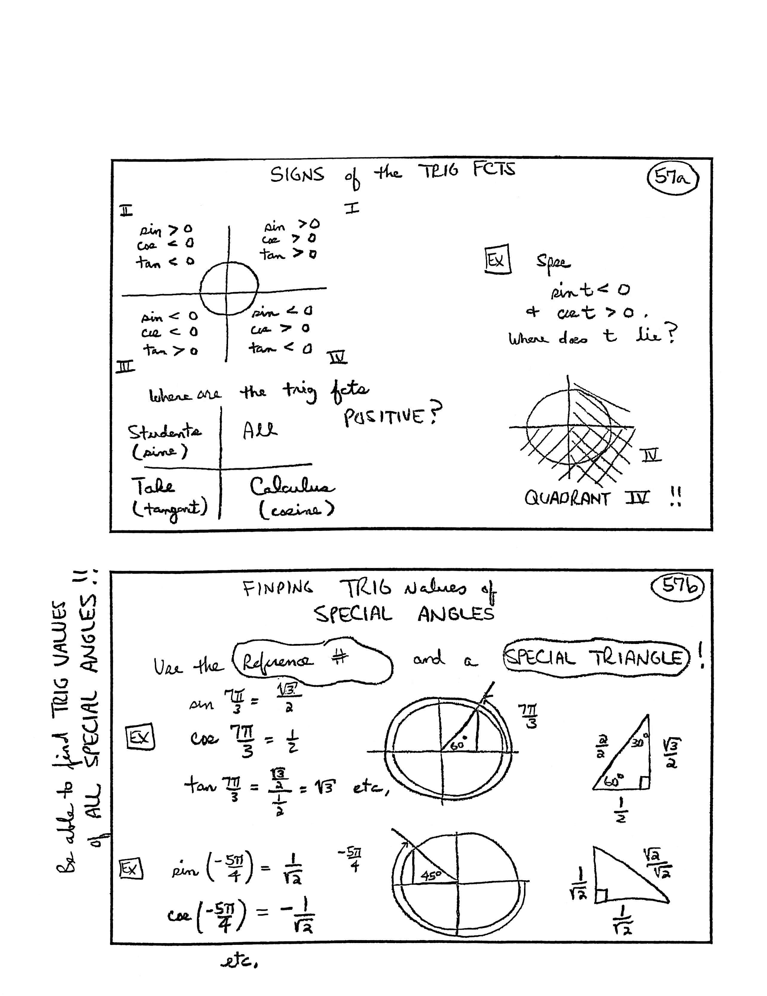 index card