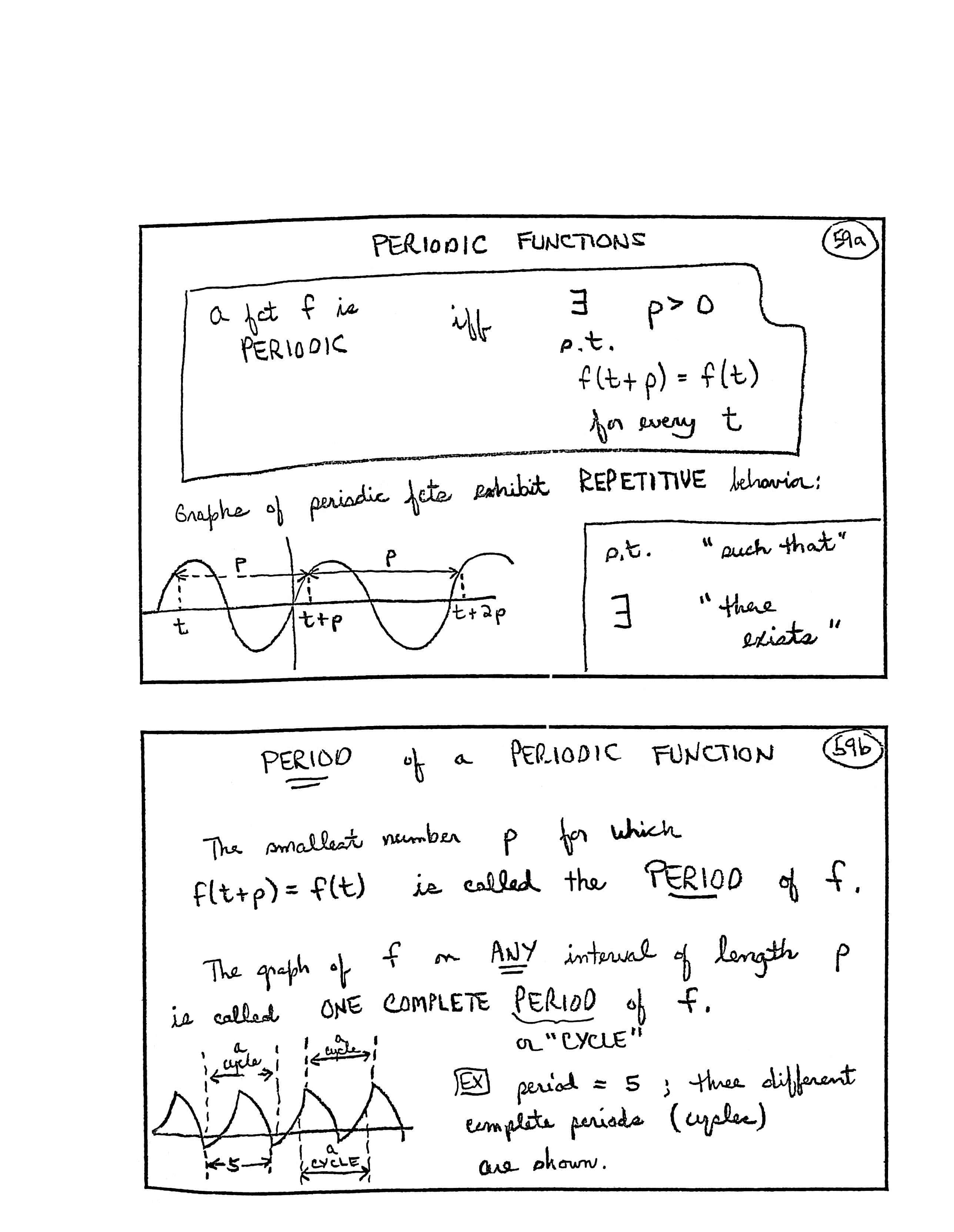 index card