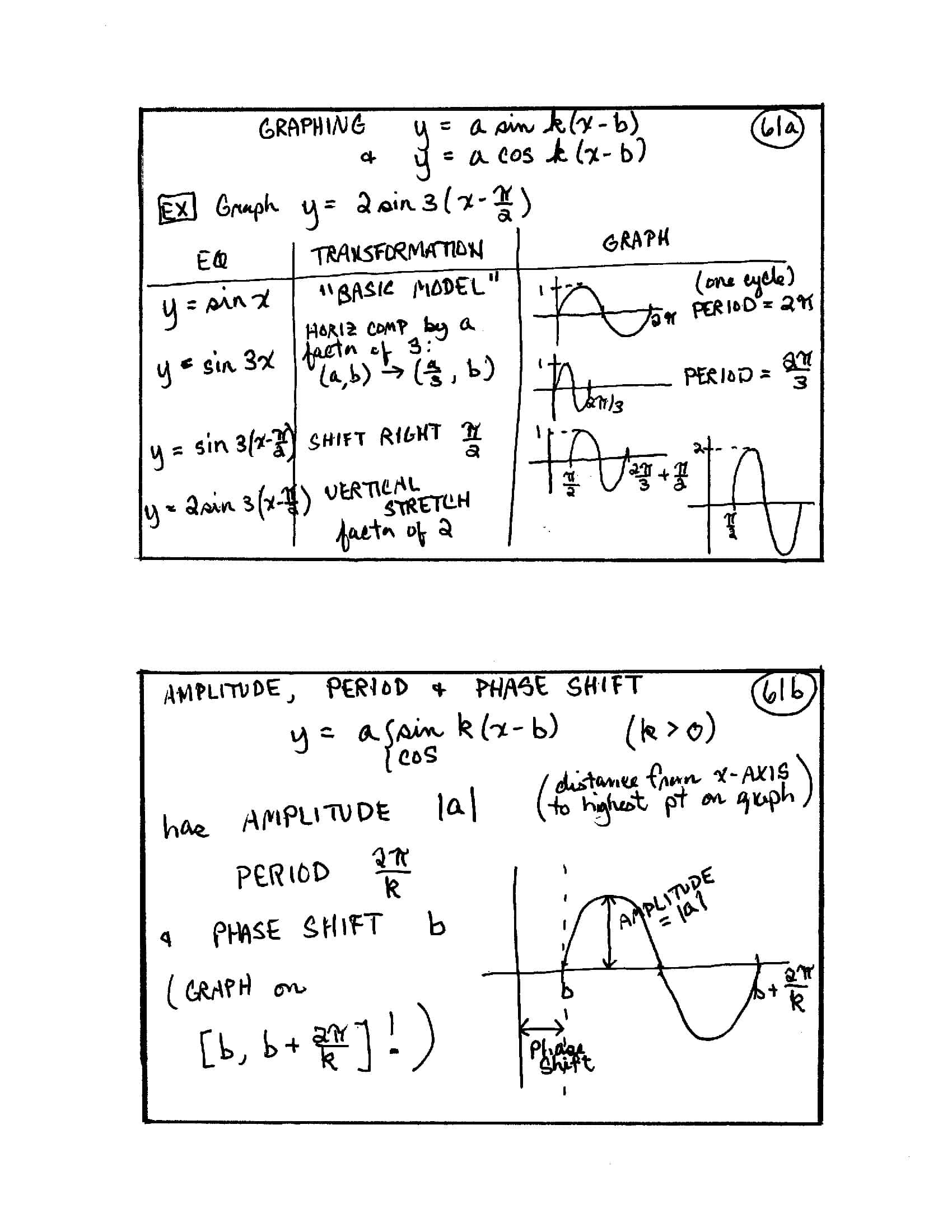 index card