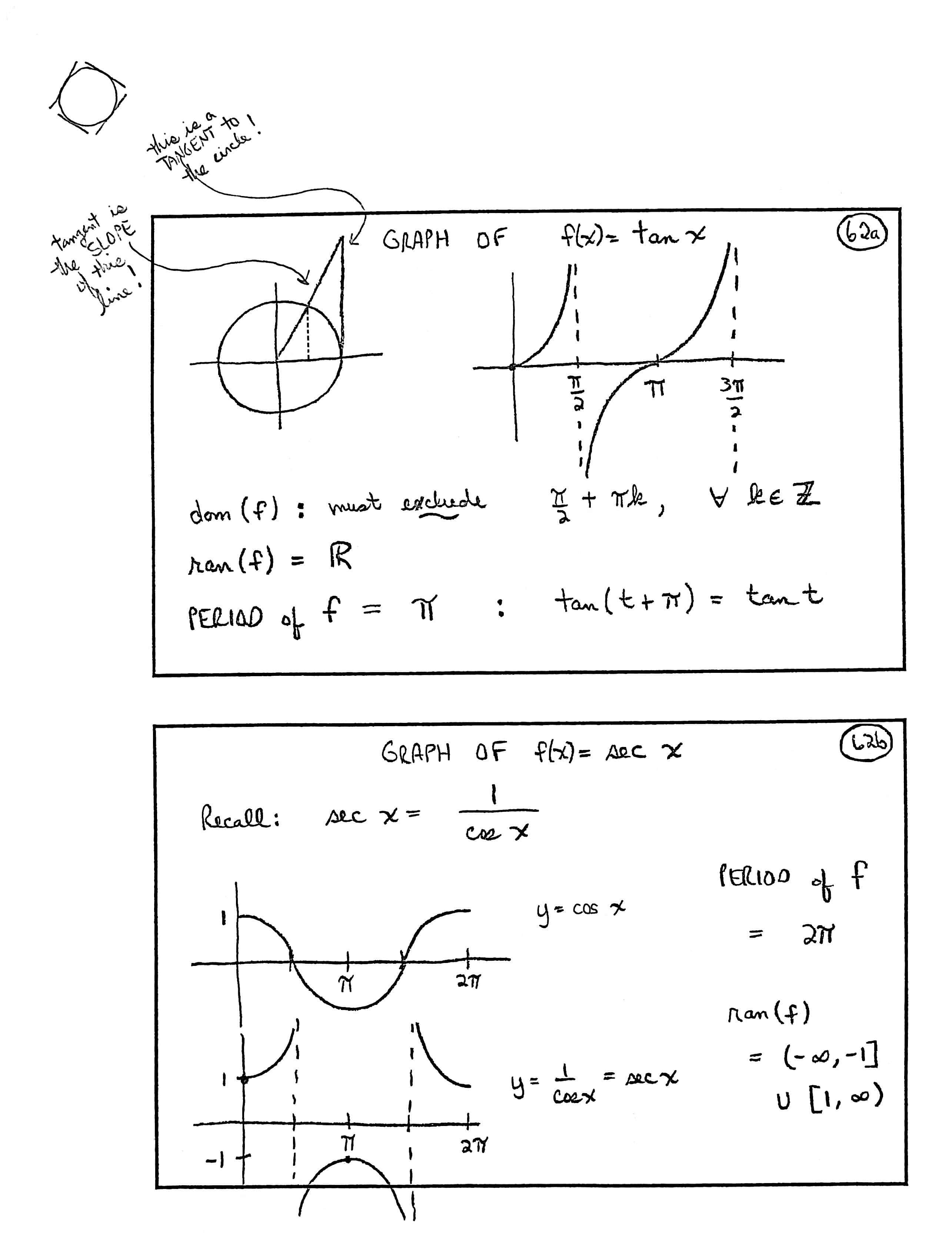 index card