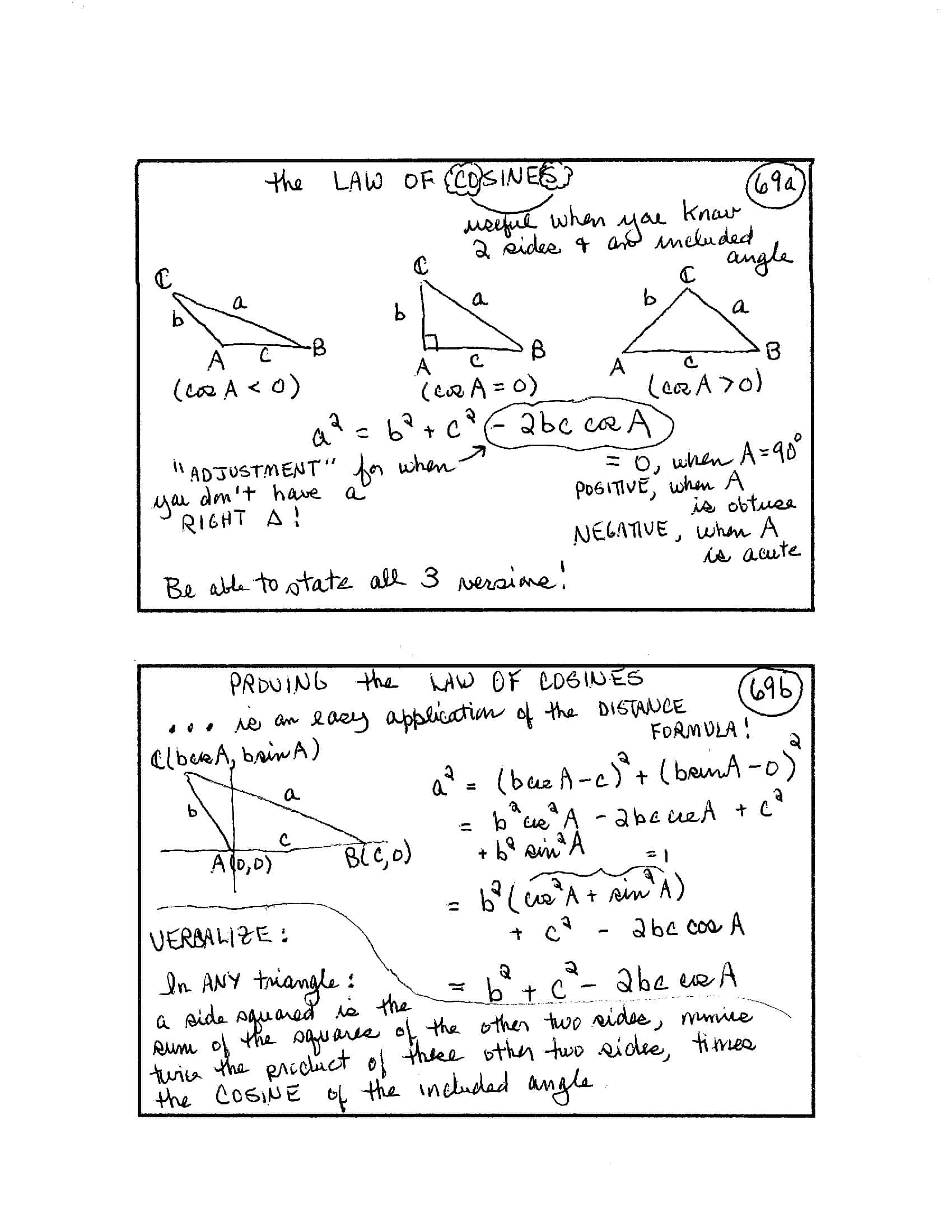 index card