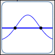 candidates for sign changes of a function: at a zero
