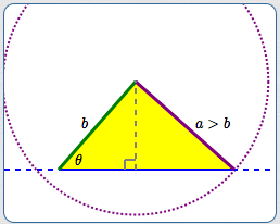 exactly one triangle determined in an SSA situation