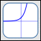 exponential function thumbnail