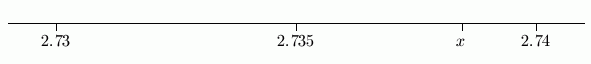 the number 2.73845 between 2.73 and 2.74 on a number line