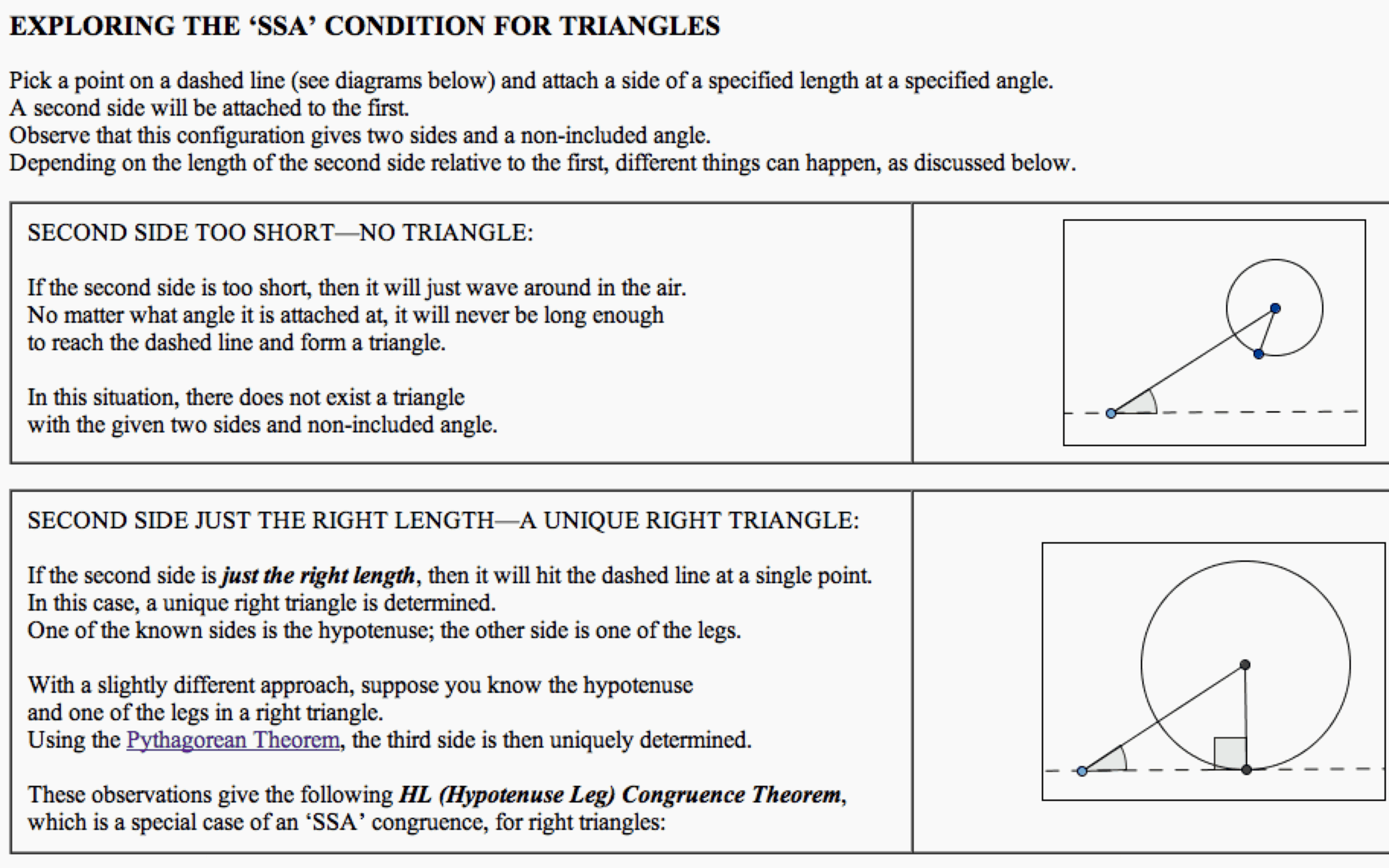Is there an SSA congruence theorem? No!