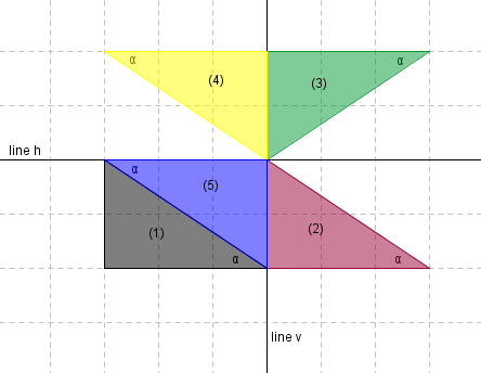 making a rectangle from a right triangle