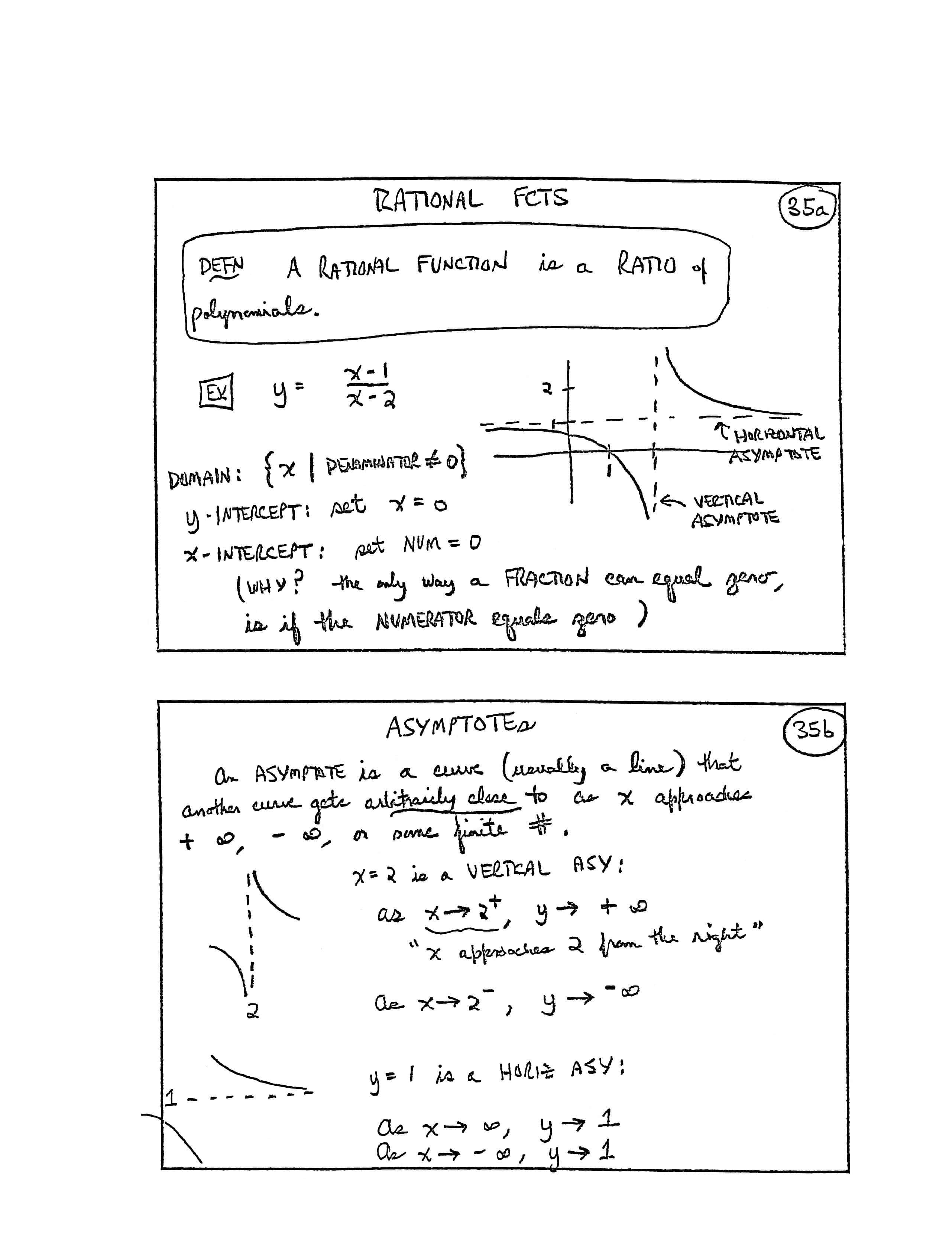 index card