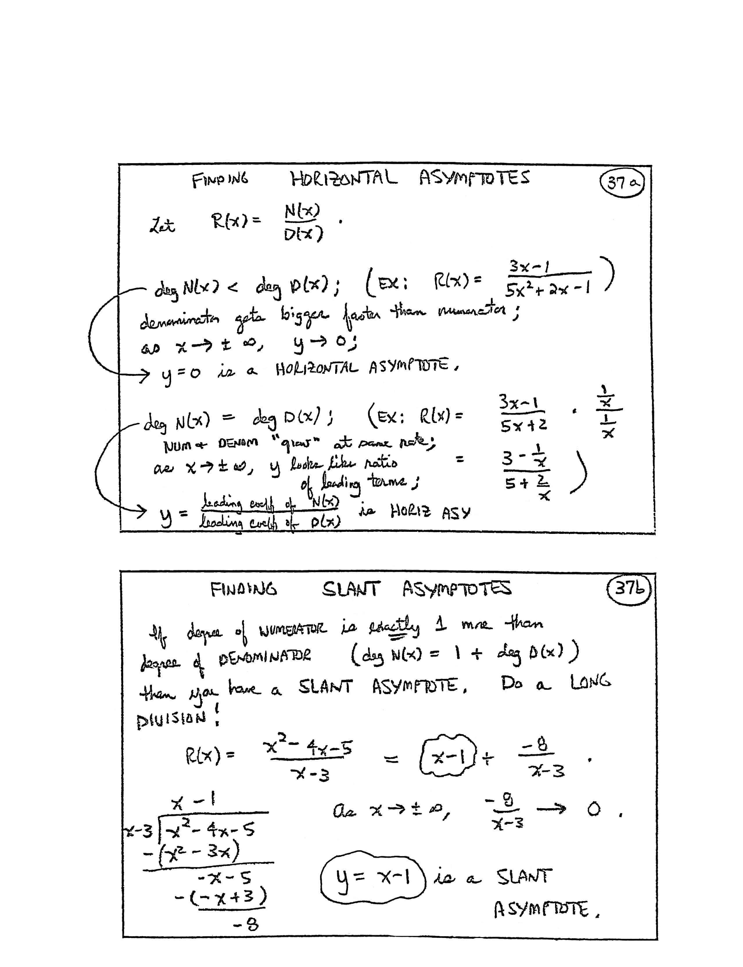 index card