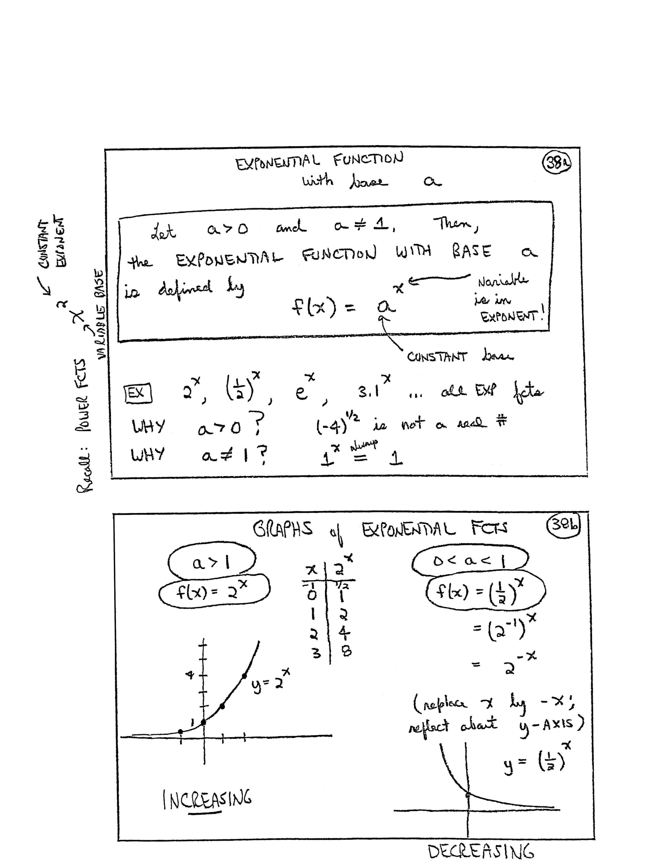 index card