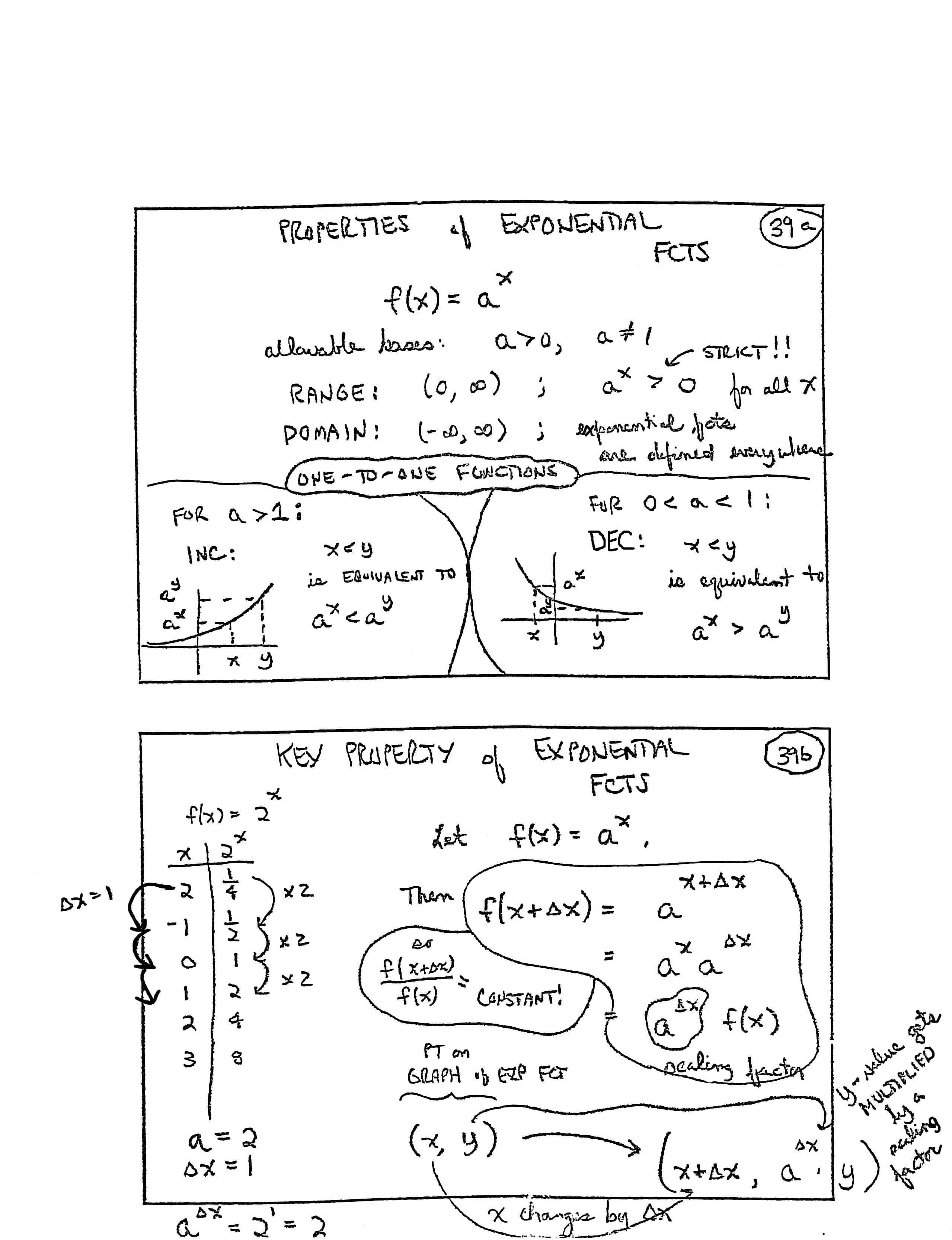 index card