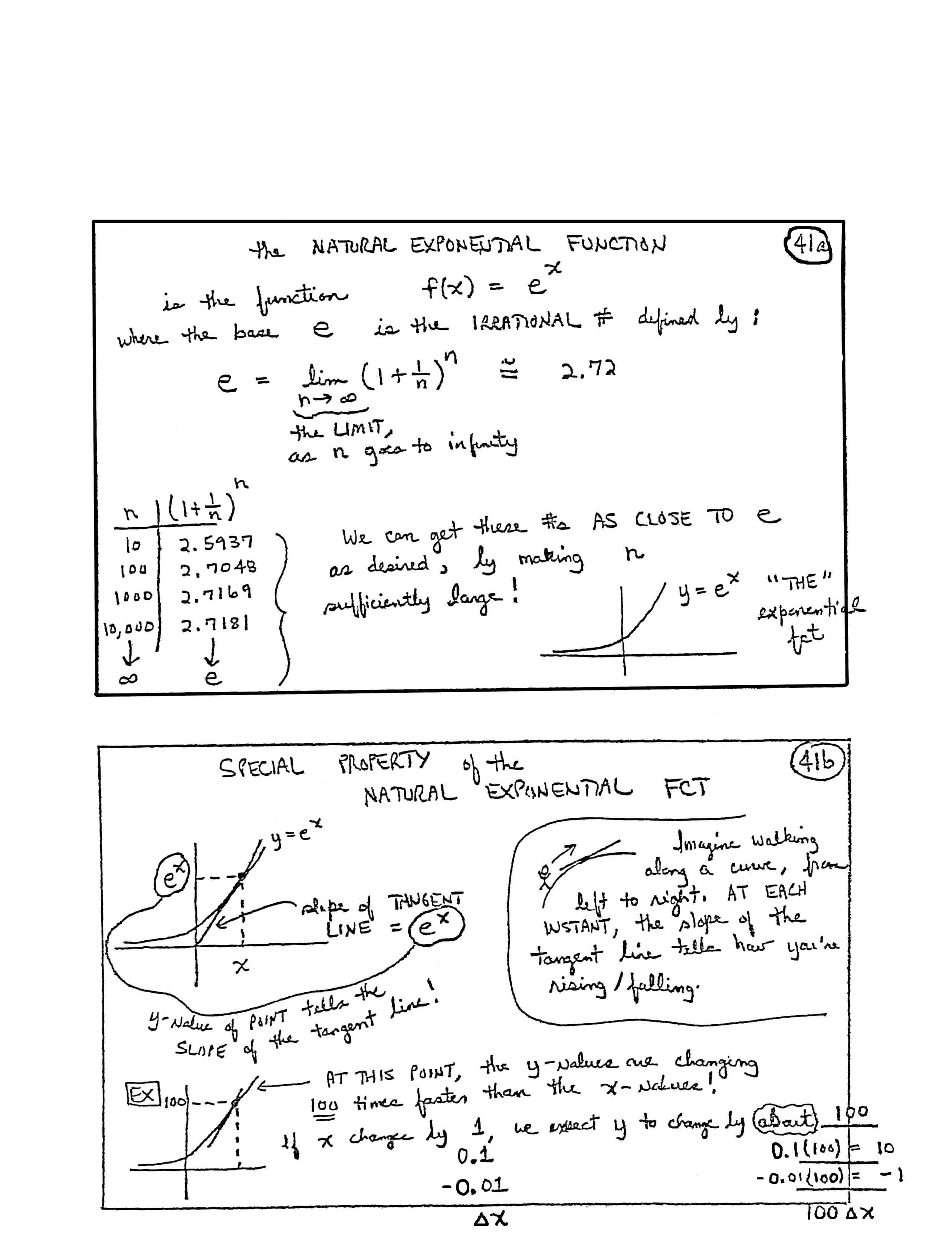 index card