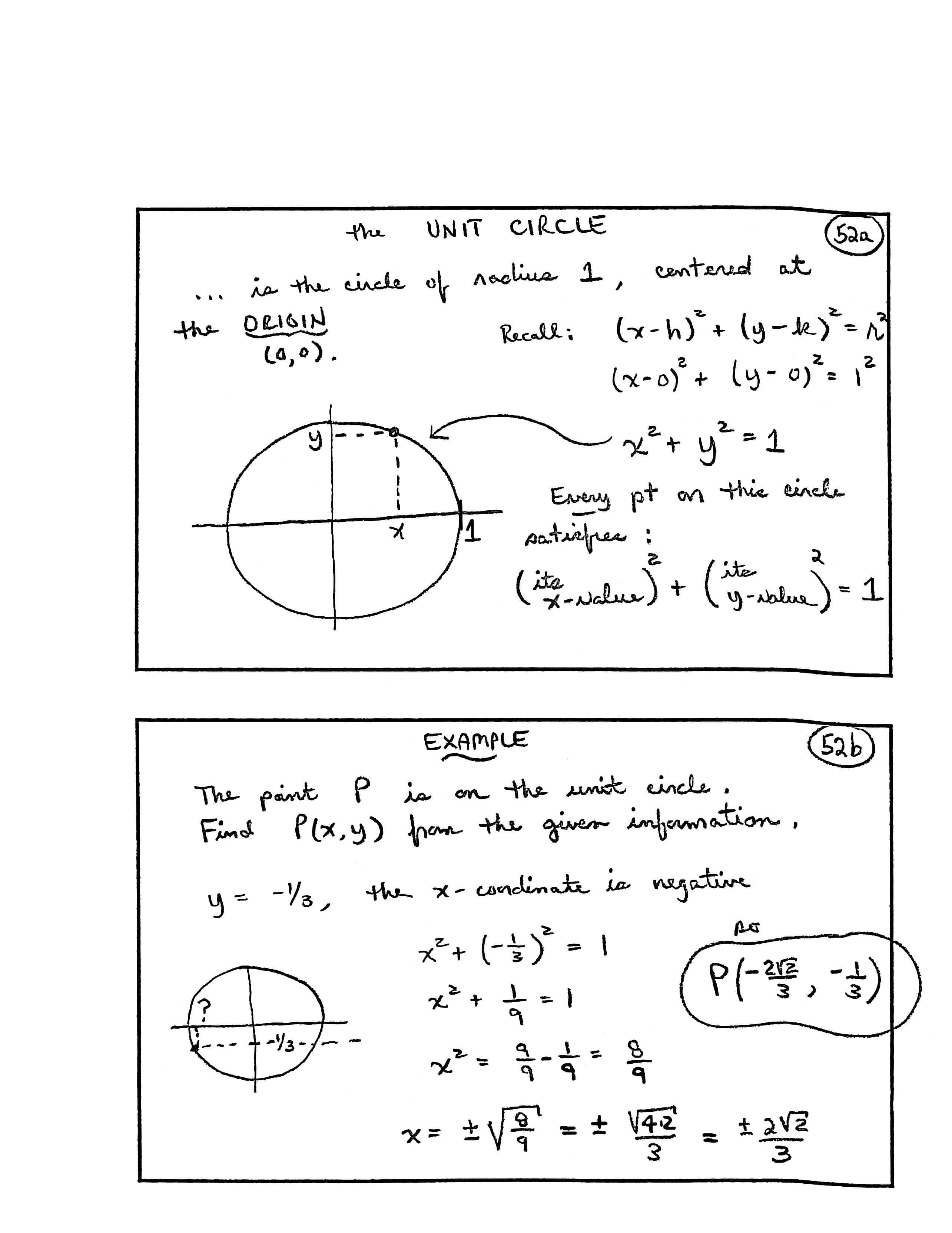 index card