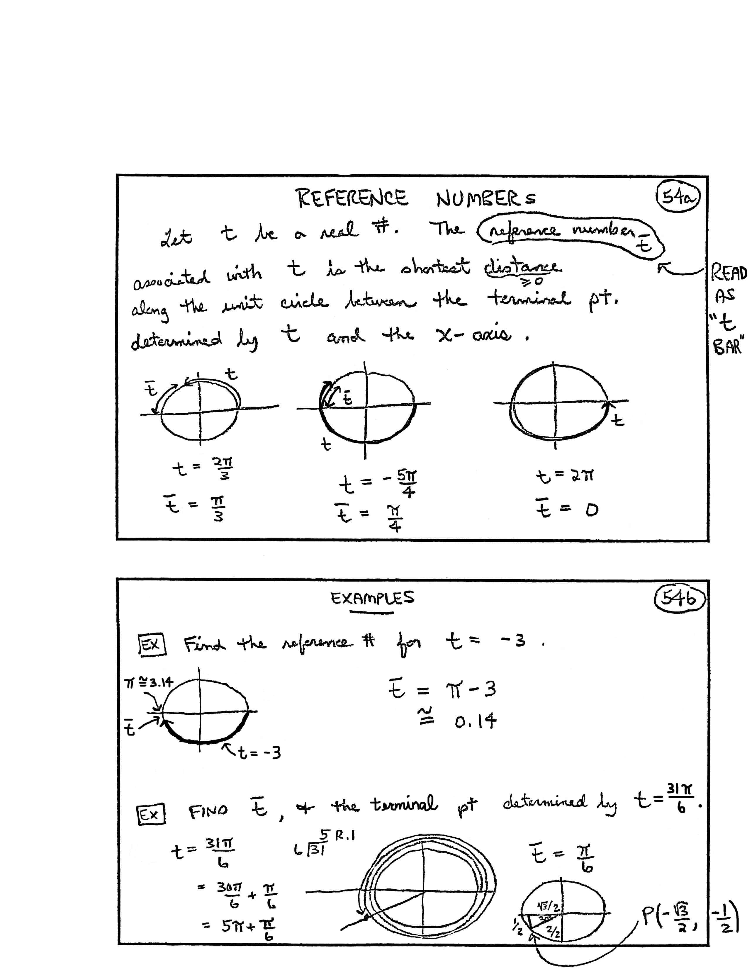 index card