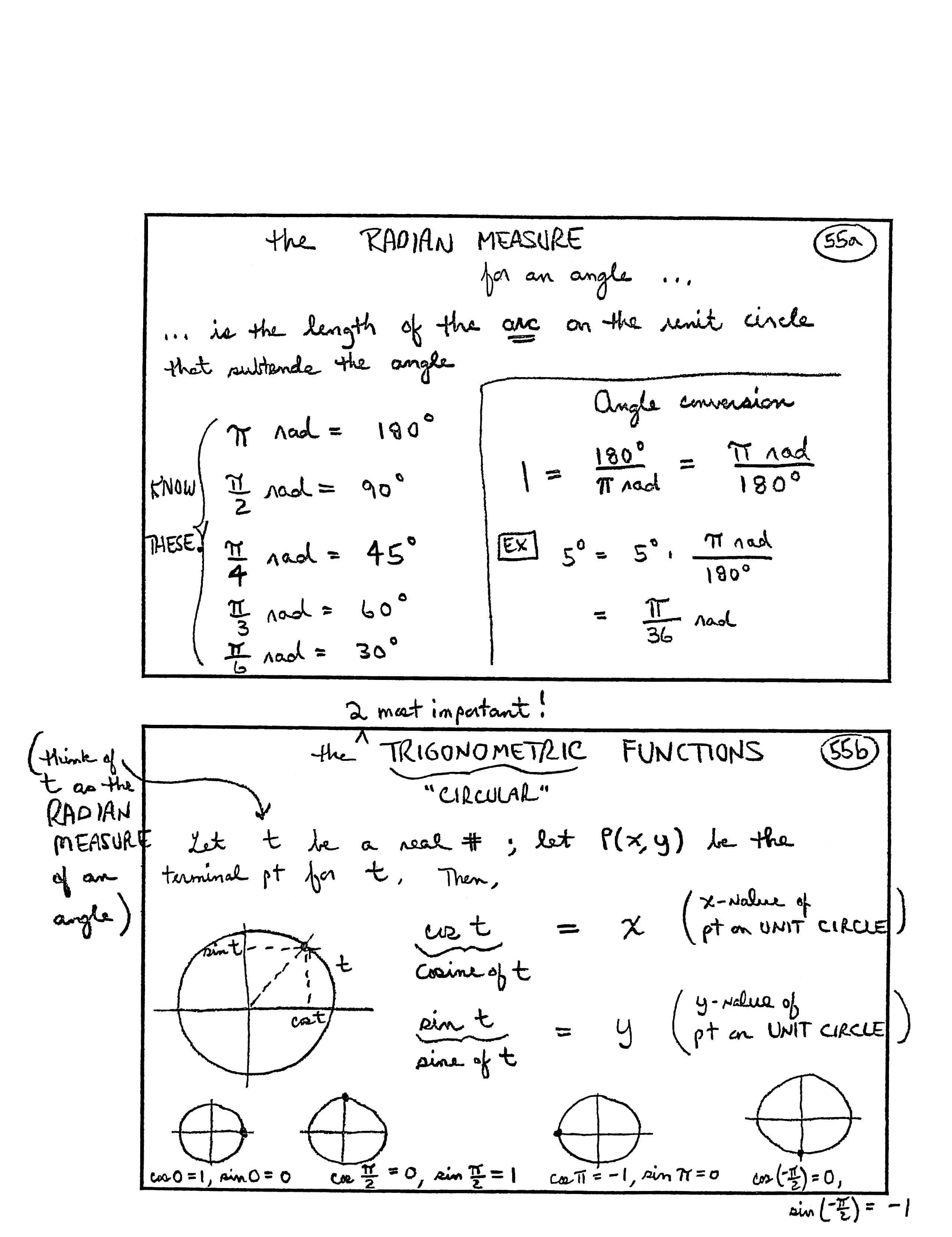 index card