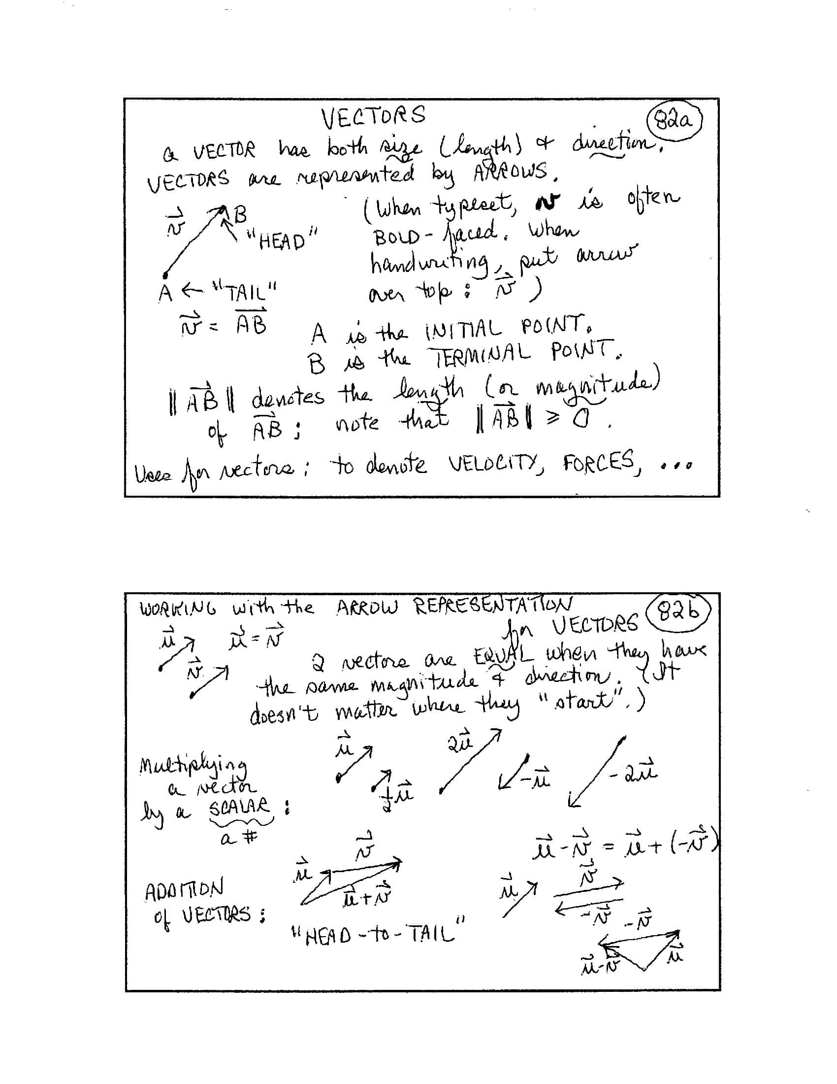 index card