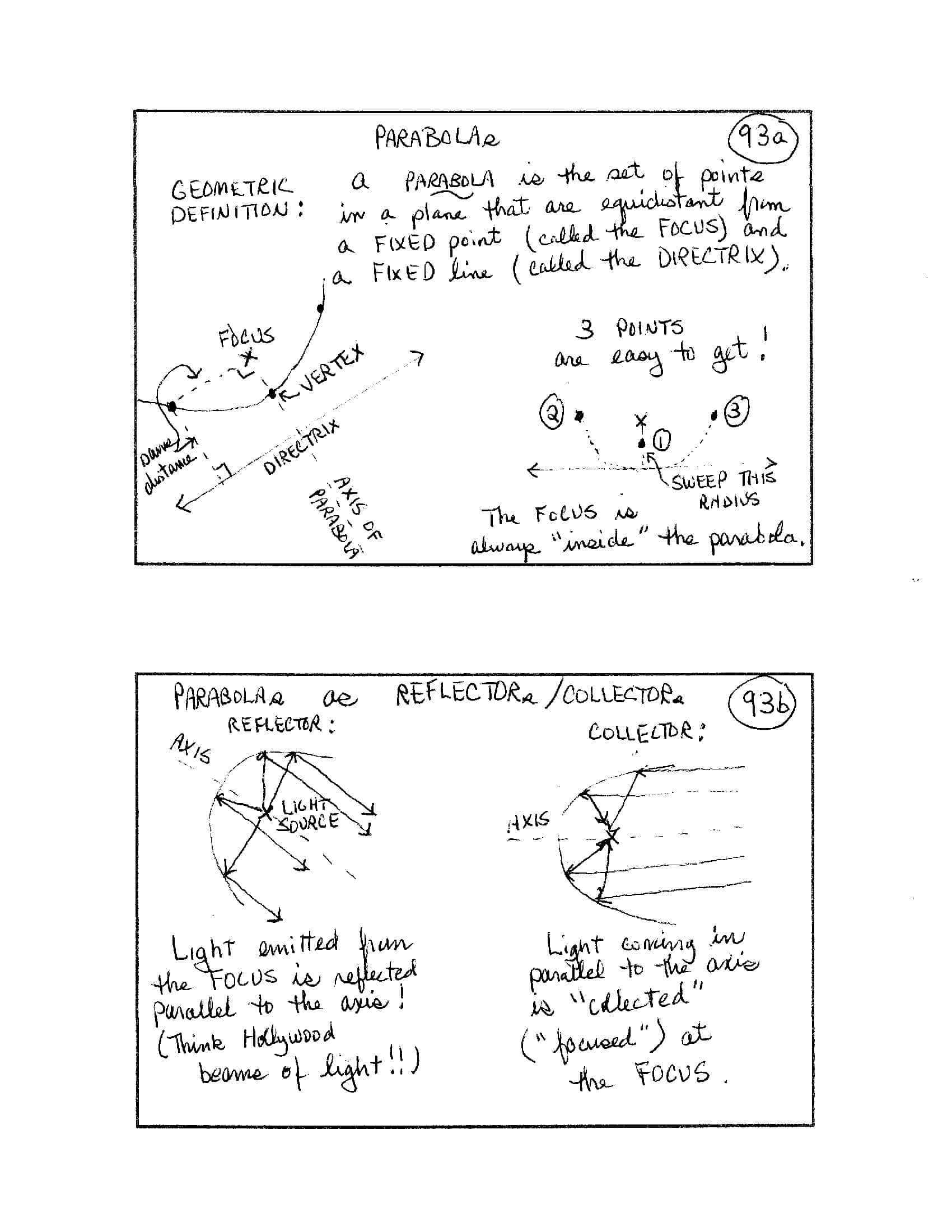 index card