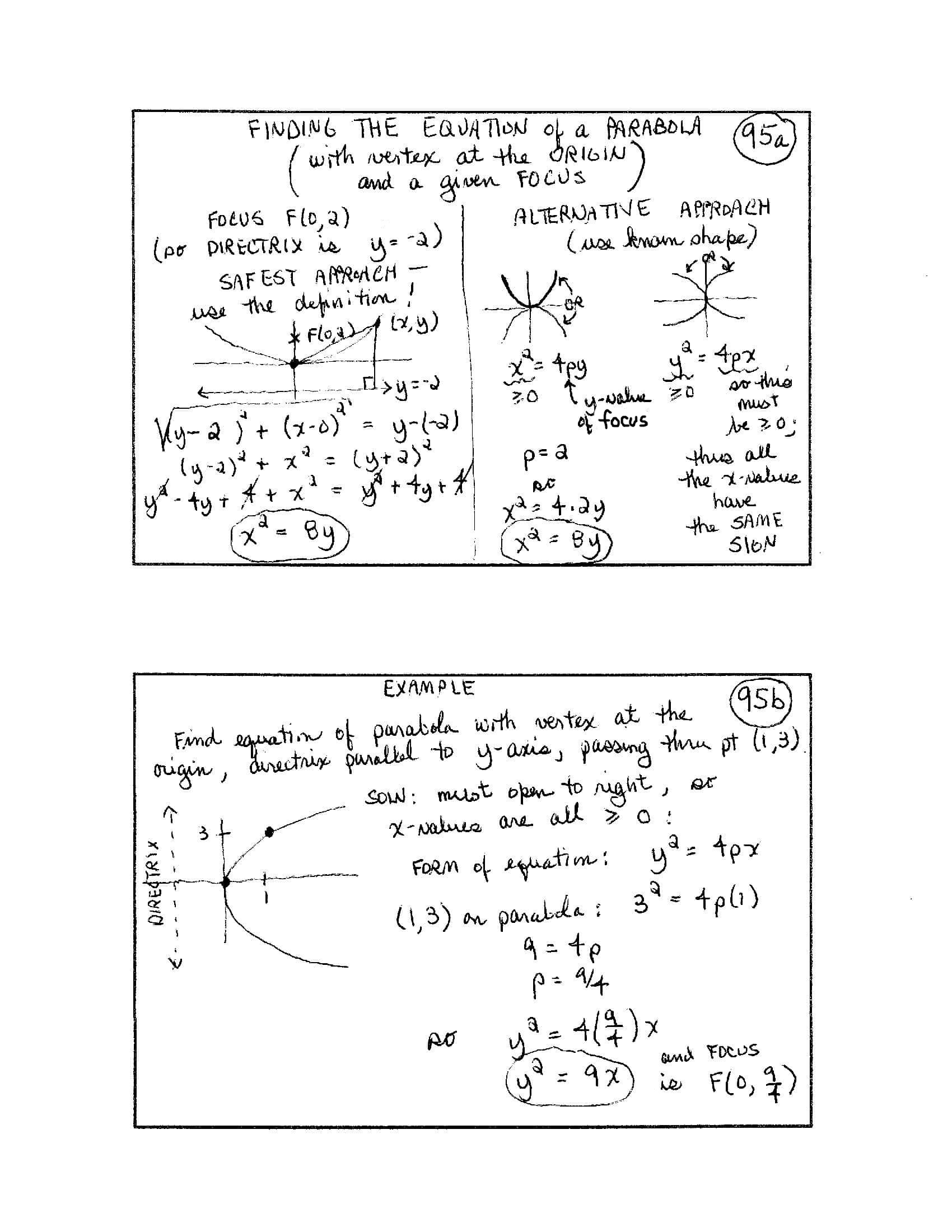 index card